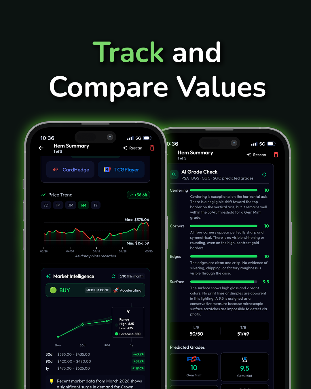 Minti item summary showing a price trend chart with 36.6 percent gain over 6 months with CardHedge and TCGPlayer data sources, alongside an AI Grade Check predicting PSA 10 Gem Mint with centering, corners, edges and surface grades